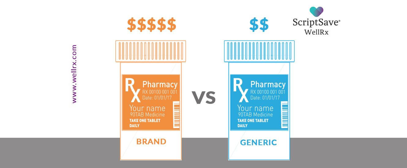 New Generic Drugs Hitting The Market In 2019